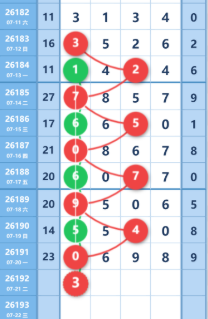 [������] 26192�ڣ�����03ͷ��ͼ�桿884 / ����:���Ĺ�1 / ����ID:1298913