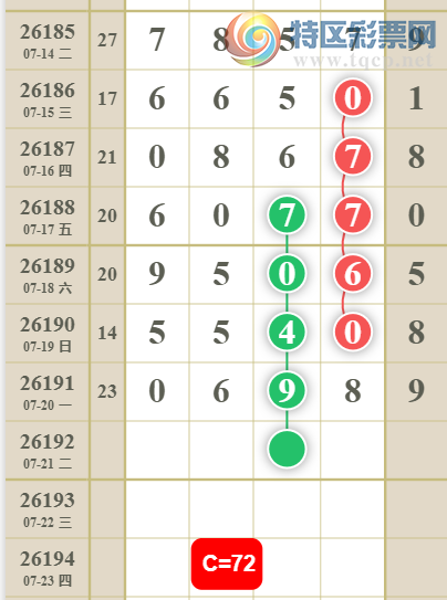 [������] 26192�ڣ�1638β�ο�����ͼ�桿951 / ����:������5 / ����ID:1298991