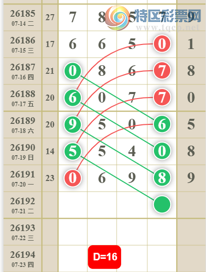 [������] 26192�ڣ�1638β�ο�����ͼ�桿559 / ����:������5 / ����ID:1298991