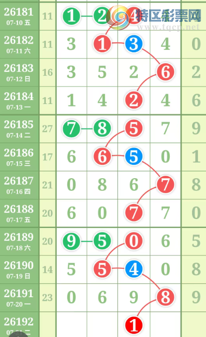 [������] 26192�ڣ�����һ�����ɲο���ͼ�桿644 / ����:����һ��� / ����ID:1299059