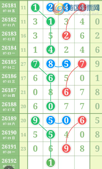 [������] 26192�ڣ�����һ�����ɲο���ͼ�桿397 / ����:����һ��� / ����ID:1299059