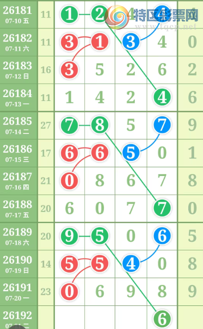 [������] 26192�ڣ�����һ�����ɲο���ͼ�桿529 / ����:����һ��� / ����ID:1299059