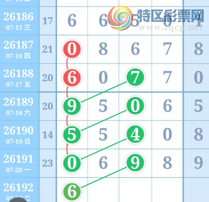 [������] 26192�ڣ������η���ù����Ƽ���ͼ�桿545 / ����:�����η��� / ����ID:1299062