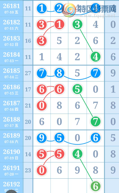 [������] 26192�ڣ������η���ù����Ƽ���ͼ�桿194 / ����:�����η��� / ����ID:1299062
