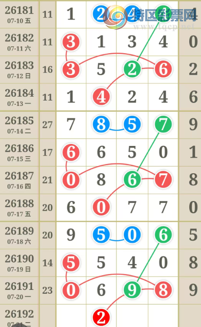 [������] 26192�ڣ��ù���ֵ�òο�.��ͼ�桿915 / ����:�ʺ��澭 / ����ID:1299064