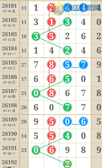 [������] 26192�ڣ��ù���ֵ�òο�.��ͼ�桿157 / ����:�ʺ��澭 / ����ID:1299064