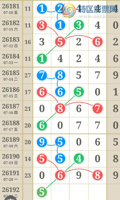 [������] 26192�ڣ��ù���ֵ�òο�.��ͼ�桿544 / ����:�ʺ��澭 / ����ID:1299064
