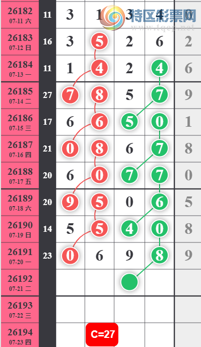 [������] 26192�ڣ�ʮλ����2738��ͼ�桿231 / ����:ţ���Ʒ / ����ID:1299048