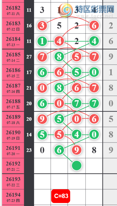 [������] 26192�ڣ�ʮλ����2738��ͼ�桿698 / ����:ţ���Ʒ / ����ID:1299048