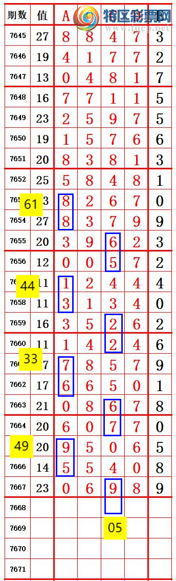 [������] 26192�ڣ�һ׷��׷������β��205����199�ڣ���ͼ�桿509 / ����:һ׷��׷ / ����ID:1298687
