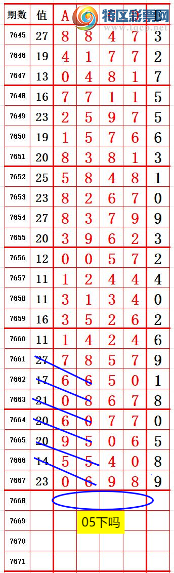 [������] 26192�ڣ�һ׷��׷������β��205����199�ڣ���ͼ�桿337 / ����:һ׷��׷ / ����ID:1298687