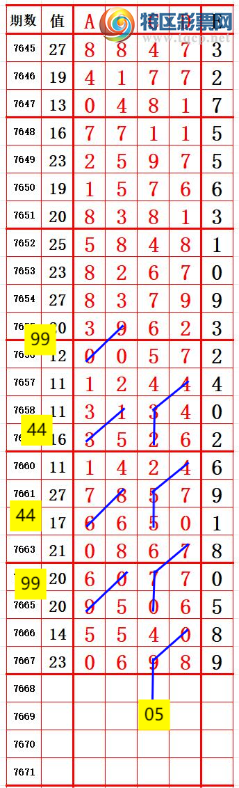[������] 26192�ڣ��󲮹��룬������ͷ���ȶ����ӣ�387��37����ͼ�桿289 / ����:�󲮹��� / ����ID:1298696