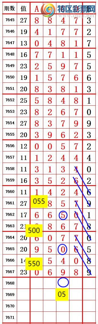 [������] 26192�ڣ��󲮹��룬������ͷ���ȶ����ӣ�387��37����ͼ�桿618 / ����:�󲮹��� / ����ID:1298696