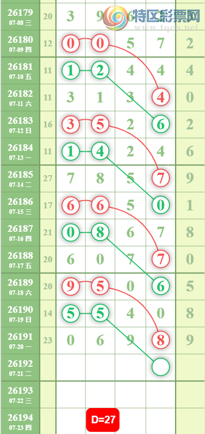 [������] 26192�ڣ������ο���ͼ�桿625 / ����:С��1 / ����ID:1299100
