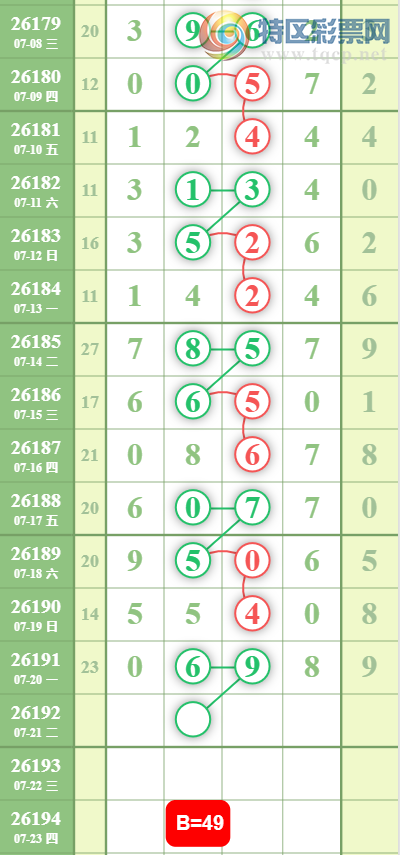 [������] 26192�ڣ������ο���ͼ�桿945 / ����:С��1 / ����ID:1299100