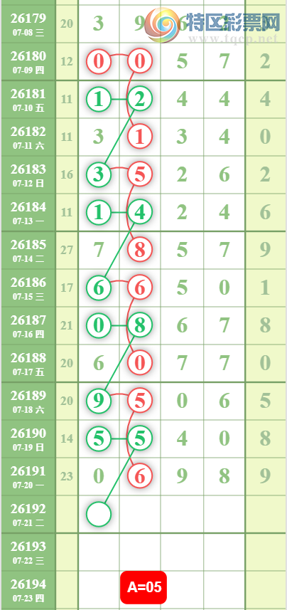 [������] 26192�ڣ������ο���ͼ�桿182 / ����:С��1 / ����ID:1299100