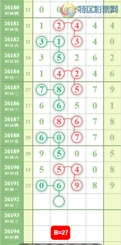 [������] 26192�ڣ�ǧ�ٸ���ϡ�ͼ�桿650 / ����:ר����ʮ���� / ����ID:1299102