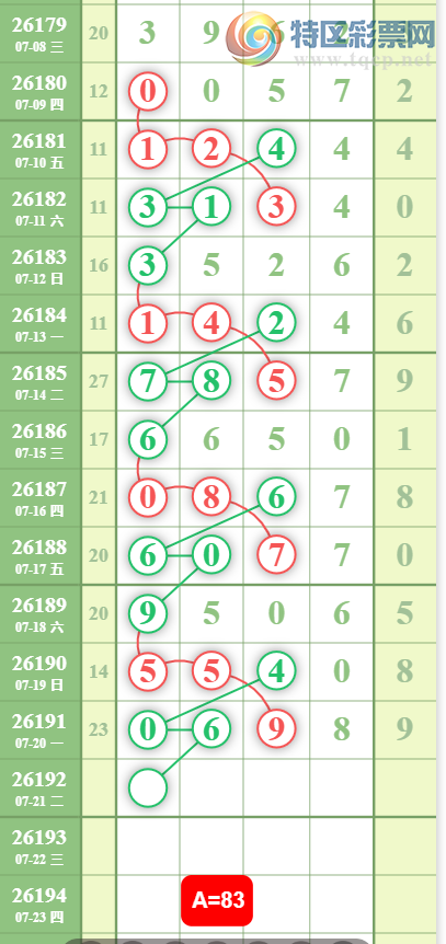 [������] 26192�ڣ�ǧ�ٸ���ϡ�ͼ�桿598 / ����:ר����ʮ���� / ����ID:1299102
