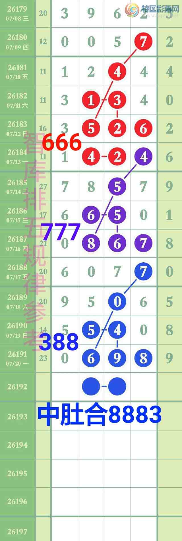 [������] 26192��:�ǿ�Ӽ���7x98��0x98�㲥ͼ�����x6x8{ͼ��}236 / ����:��@�� / ����ID:1298681