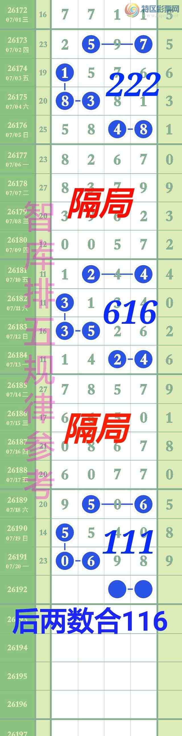[������] 26192��:�ǿ�Ӽ���7x98��0x98�㲥ͼ�����x6x8{ͼ��}975 / ����:��@�� / ����ID:1298681