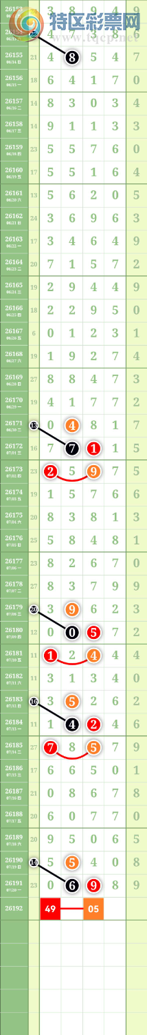 [������] 26192�ڣ�ͼ�����͡�ͼ�桿540 / ����:����QR22168 / ����ID:1299105