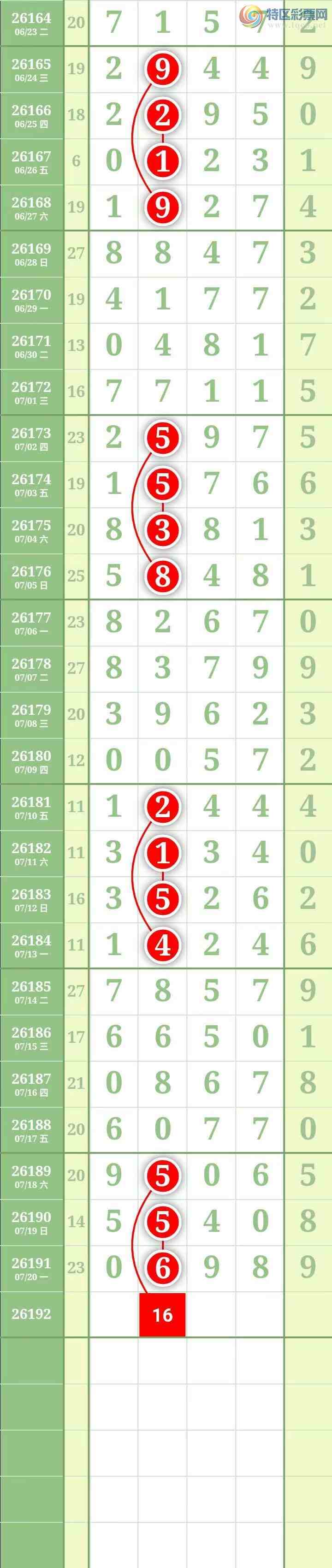 [������] 26192�ڣ������������ͼ��570 / ����:������� / ����ID:1298669