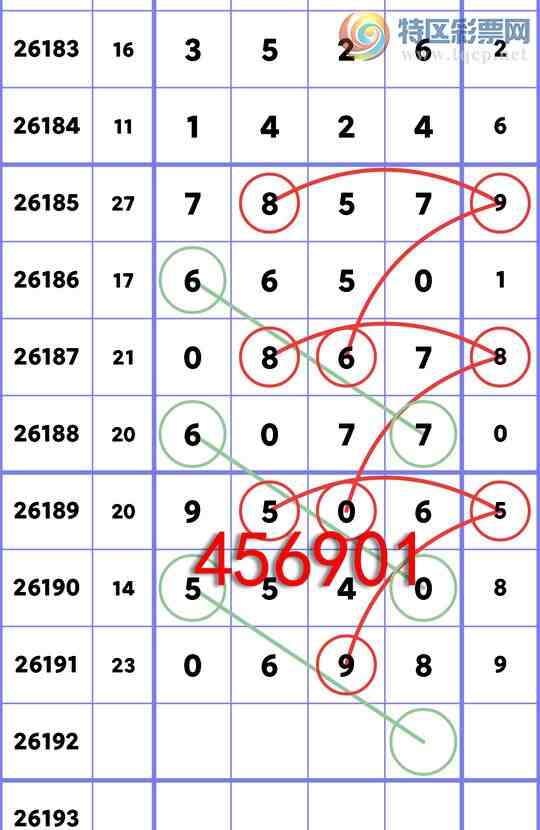 [������] 26192��:ʮλ����, 2����,1����,1����,2����,2����,2����,1����[ͼ��]659 / ����:��һ�� / ����ID:1298915