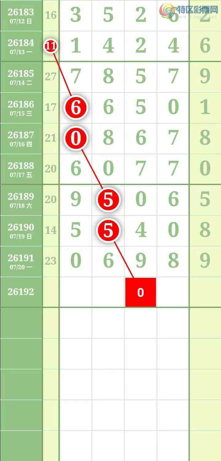 [������] 26192�ڣ������������ͼ��22 / ����:������� / ����ID:1298669