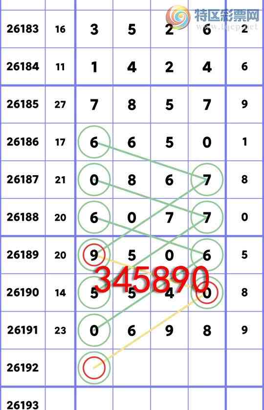 [������] 26192�ڣ���.��������9506,��6077,��3526,��0057,��8267,��5848[ͼ��]496 / ����:�������� / ����ID:1298925