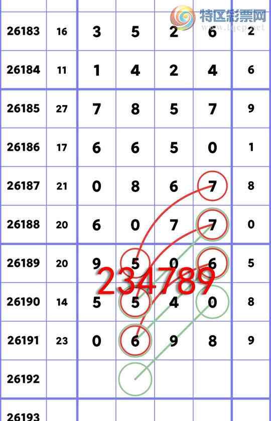 [������] 26192�ڣ���.��������9506,��6077,��3526,��0057,��8267,��5848[ͼ��]709 / ����:�������� / ����ID:1298925