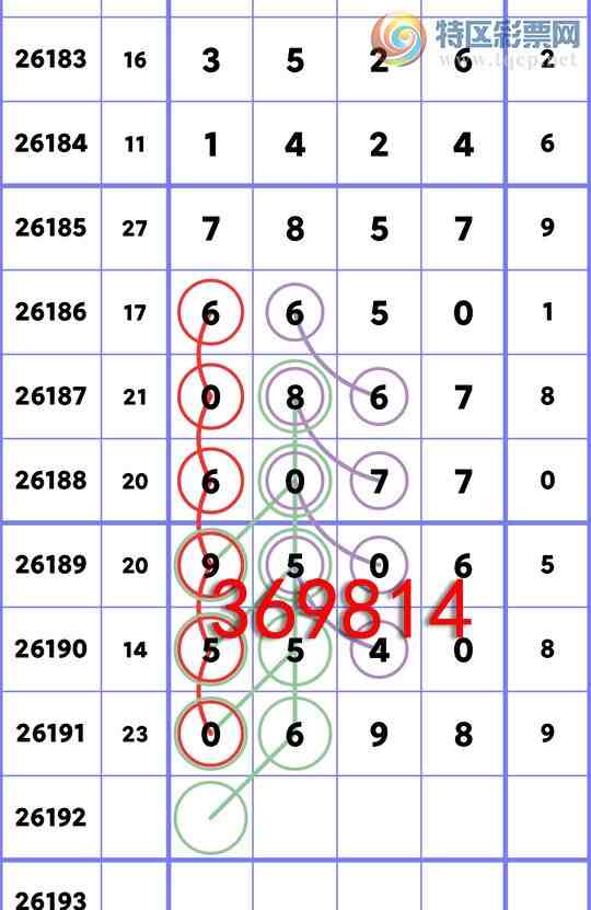 [������] 26192�ڣ��ٺ�~����������0698��һ�𷢲ơ���ͼ��]532 / ����:������ / ����ID:1298929