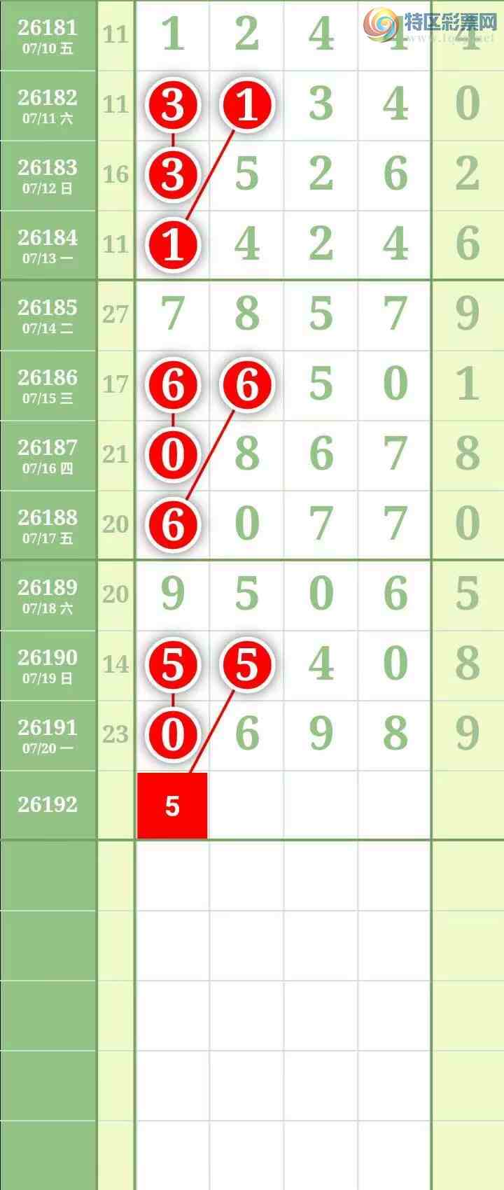 [������] 26192�ڣ������������ͼ��135 / ����:������� / ����ID:1298669