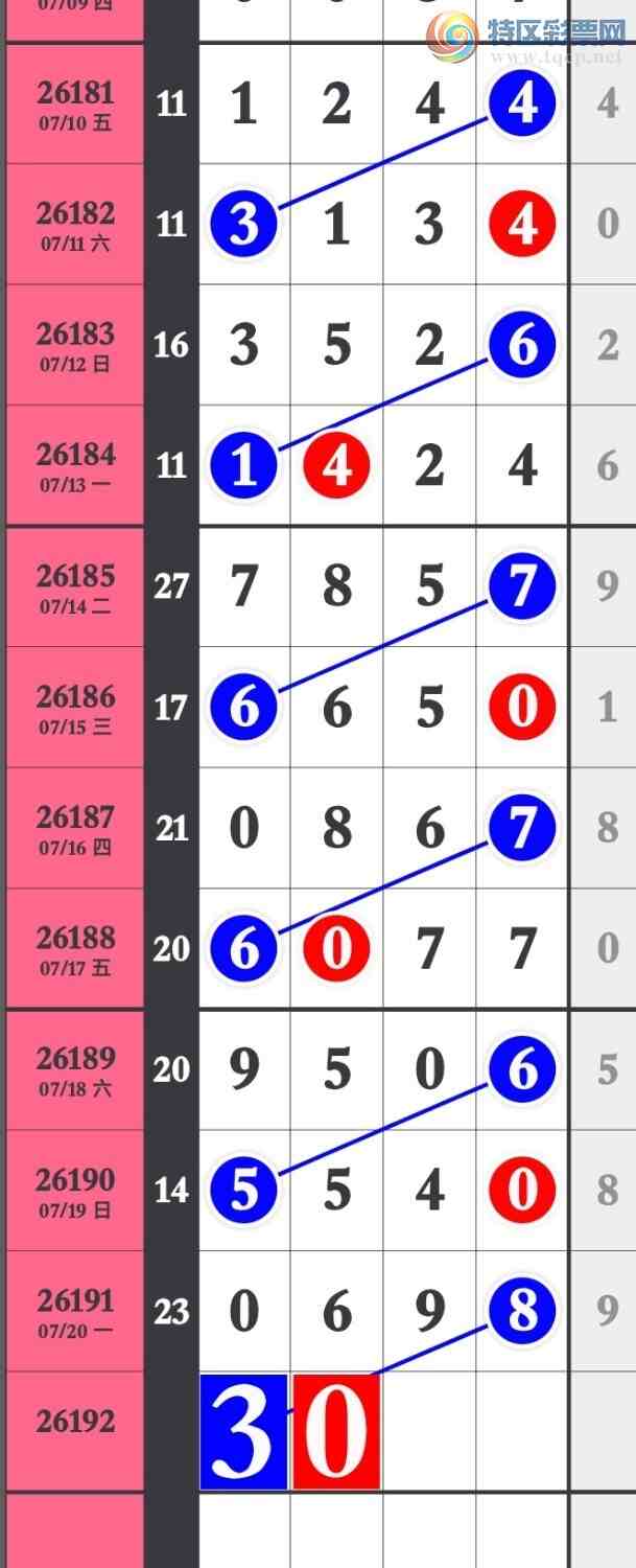 [������] 26192�ڣ������ֺ���0X98�Ӽ���׼188 / ����:�������� / ����ID:1299110
