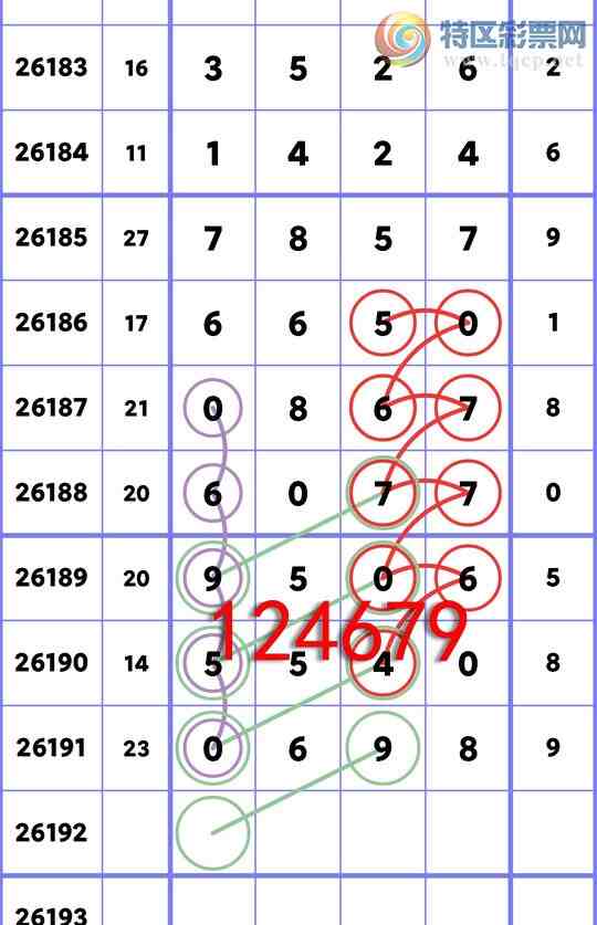 [������] 26192��:�����β����3��,��1��,��1��,��3��,��4��,��3��,��1��[ͼ��]725 / ����:һ��Ϳ� / ����ID:1299022