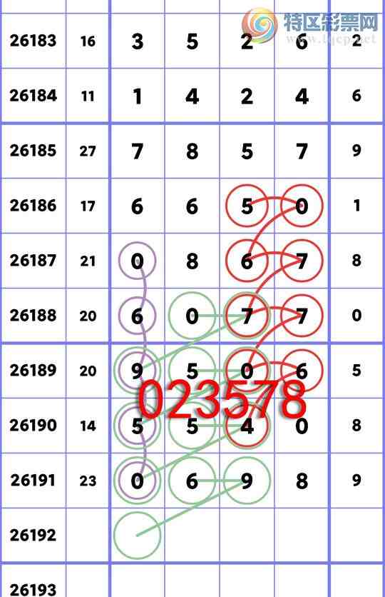 [������] 26192��:����ͳ��β:4������,1����,3����,4����,2����,2����,1����[ͼ��]117 / ����:�����Ź� / ����ID:1299060