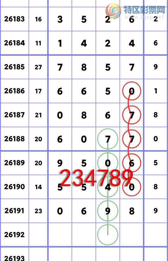 [������] 26192�ڣ���������5540,��0867,��7857,��3134,��1244,��8379[ͼ��]538 / ����:�ն�� / ����ID:1299096