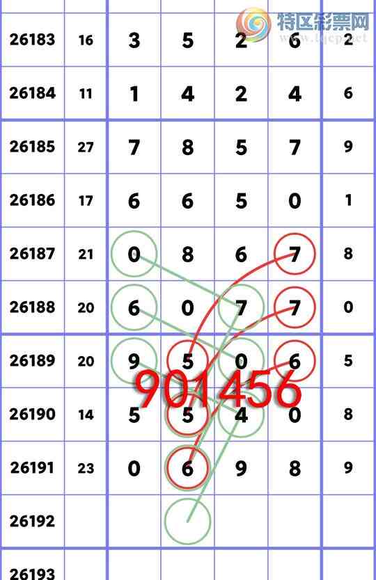[������] 26192�ڣ���������5540,��0867,��7857,��3134,��1244,��8379[ͼ��]994 / ����:�ն�� / ����ID:1299096