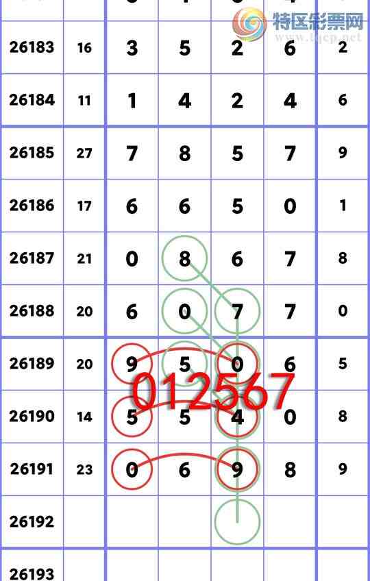 [������] 26192�ڣ���ҹ����5540,��9506,��6077,��0867,��7857,��3526[ͼ��]765 / ����:С���� / ����ID:1299097