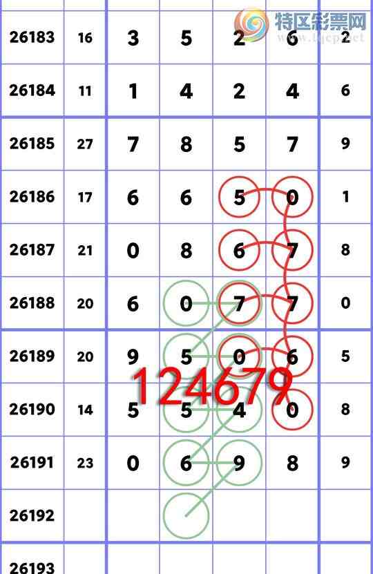 [������] 26192�ڣ���ҹ����5540,��9506,��6077,��0867,��7857,��3526[ͼ��]396 / ����:С���� / ����ID:1299097