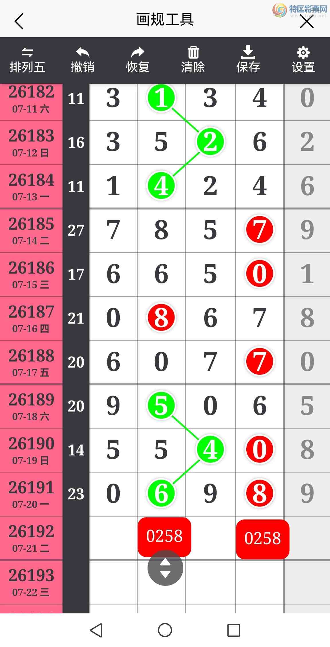 [������] 26192�ڣ���ϲ���Ӽ�����ͷβ���� �ж���������������ͼ��277 / ����:��������100 / ����ID:1298708