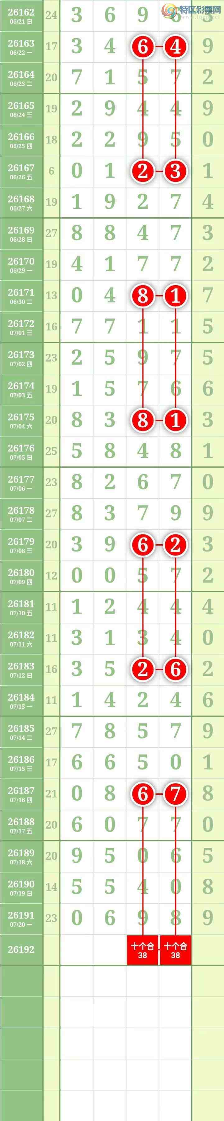 [������] 26192�ڣ������������ͼ��225 / ����:������� / ����ID:1298669