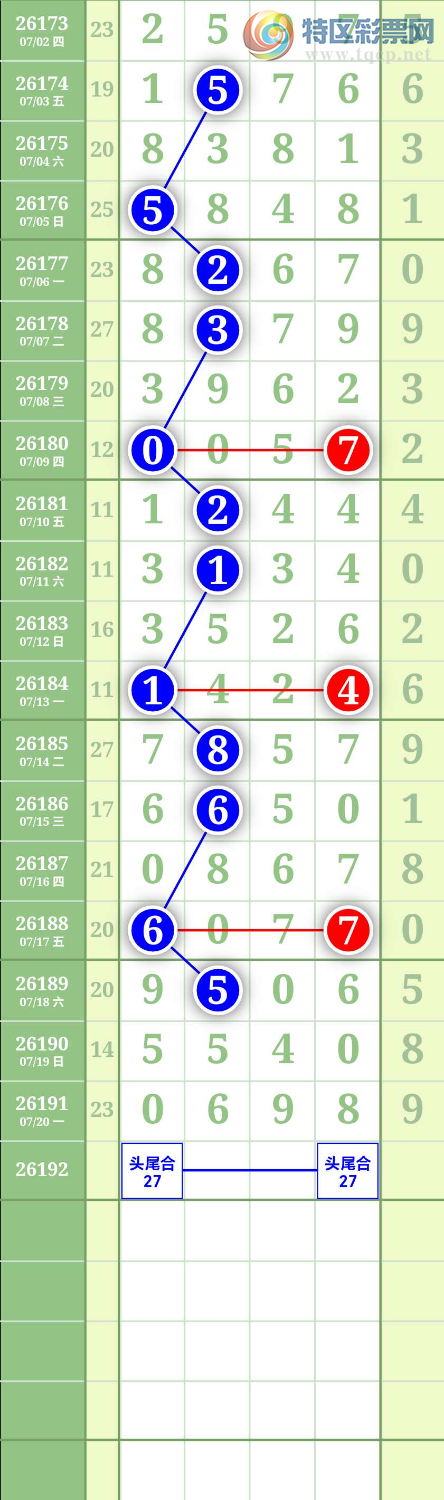 [������] 26192�ڣ��ο�495 / ����:����to95392 / ����ID:1298670