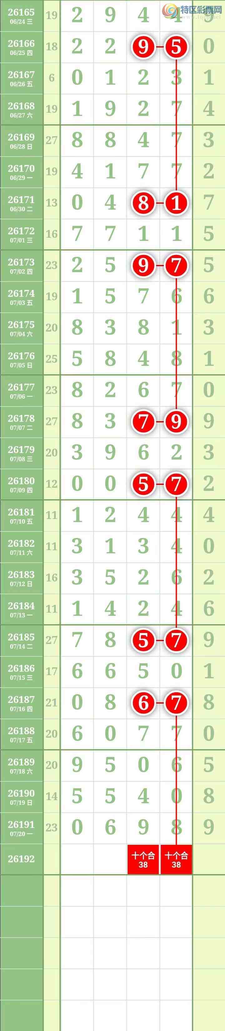 [������] 26192�ڣ������������ͼ��734 / ����:������� / ����ID:1298669