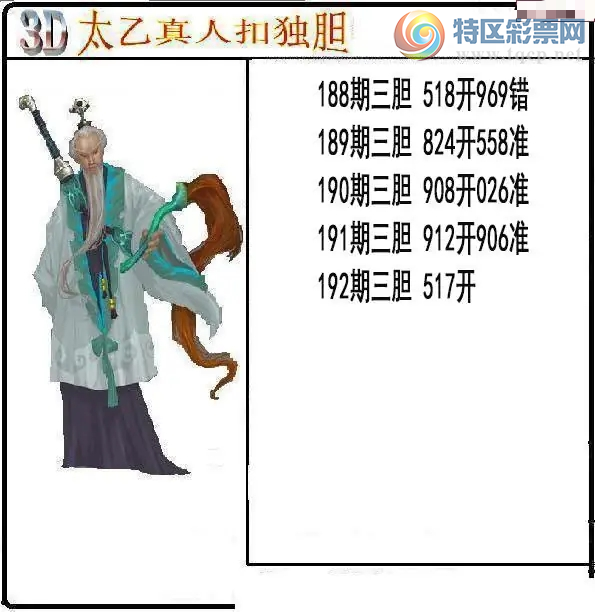 [����3D] 26192�ڣ�192��ɱ���� 68�����ա�651 / ����:��ˮ���� / ����ID:1299176