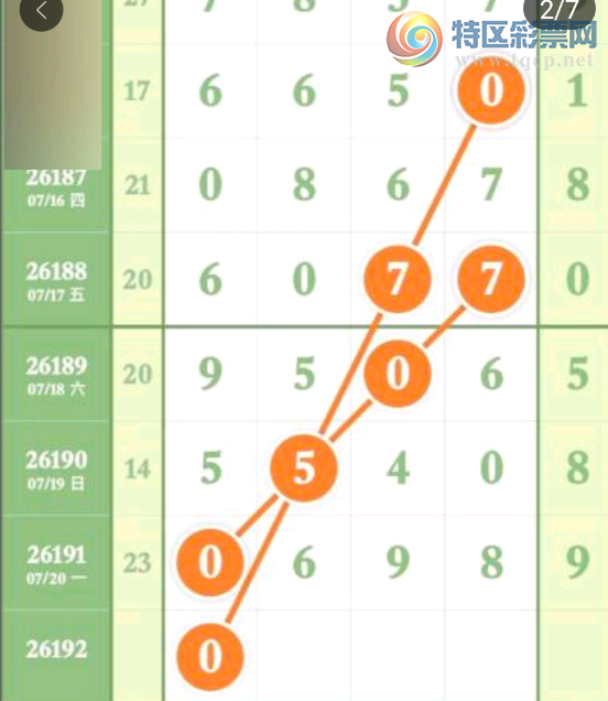 [������] 26192�ڣ���λ���¡�ͼ�桿661 / ����:��԰�̸� / ����ID:1299116