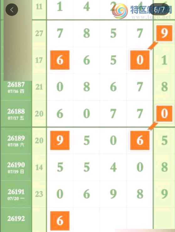 [������] 26192�ڣ���λ���¡�ͼ�桿527 / ����:��԰�̸� / ����ID:1299116
