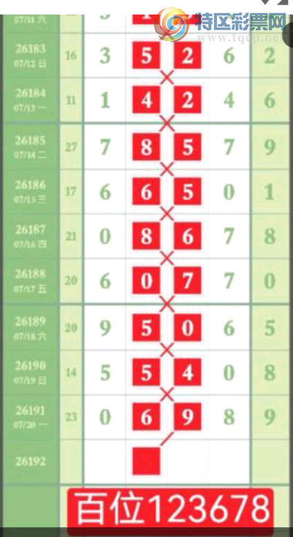 [������] 26192�ڣ�֥�鷶Χ��ͼ�桿225 / ����:___��______ / ����ID:1299124