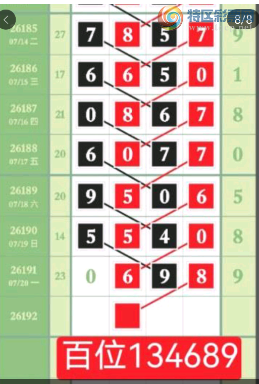 [������] 26192�ڣ�֥�鷶Χ��ͼ�桿431 / ����:___��______ / ����ID:1299124