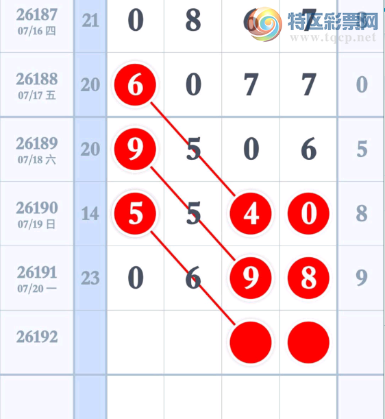 [������] 26192�ڣ�ͷβ��λ���Ϸֲο���ͼ�桿36 / ����:��λ˼��1 / ����ID:1299128