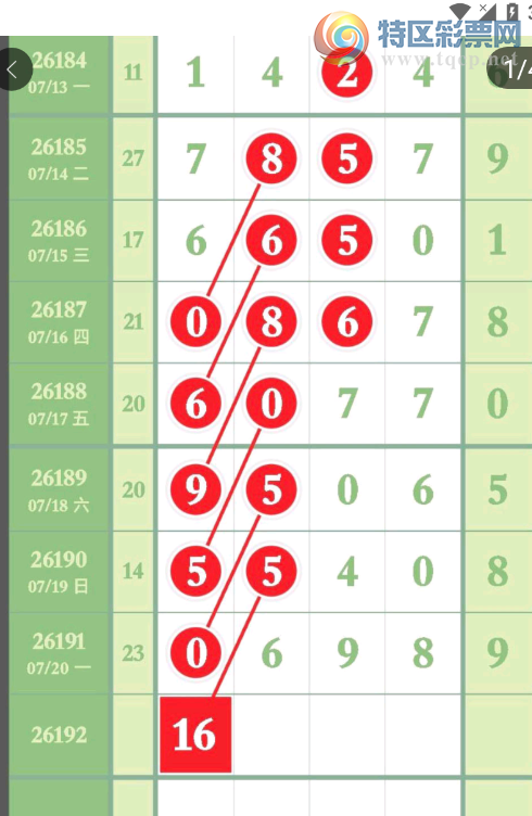 [������] 26192�ڣ���λ�Ƽ���ͼ�桿735 / ����:һҹ���� / ����ID:1299131